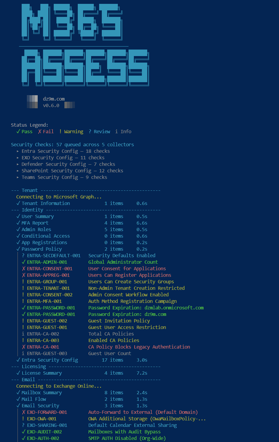 M365-Assess console output showing security checks running across Entra, Exchange, Defender, SharePoint, and Teams